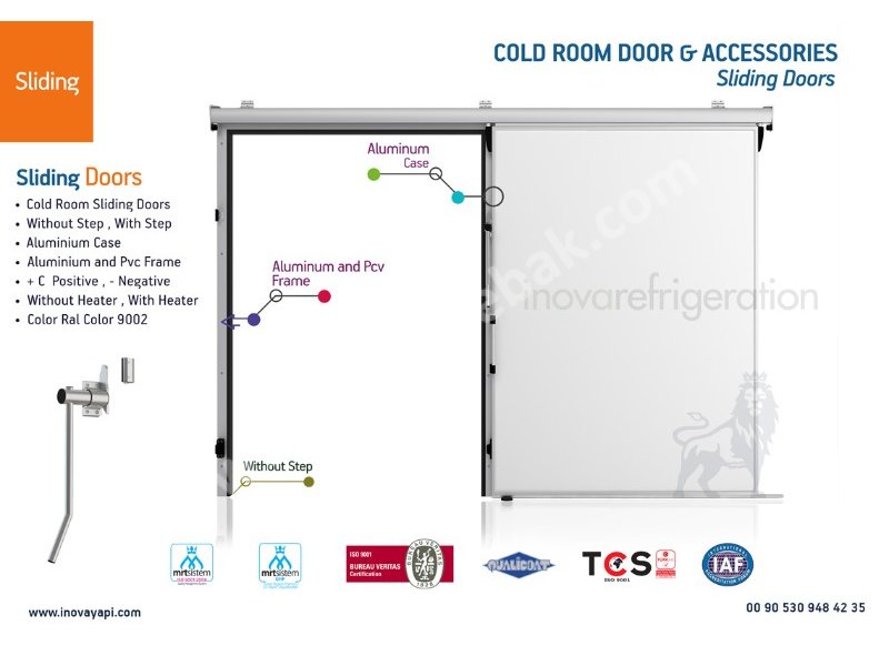 Cold room door systems