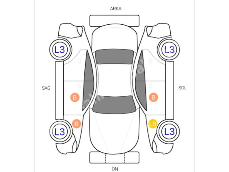 Sahibinden Satılık 2017 Model Renault Symbol 1.5 dCi Joy