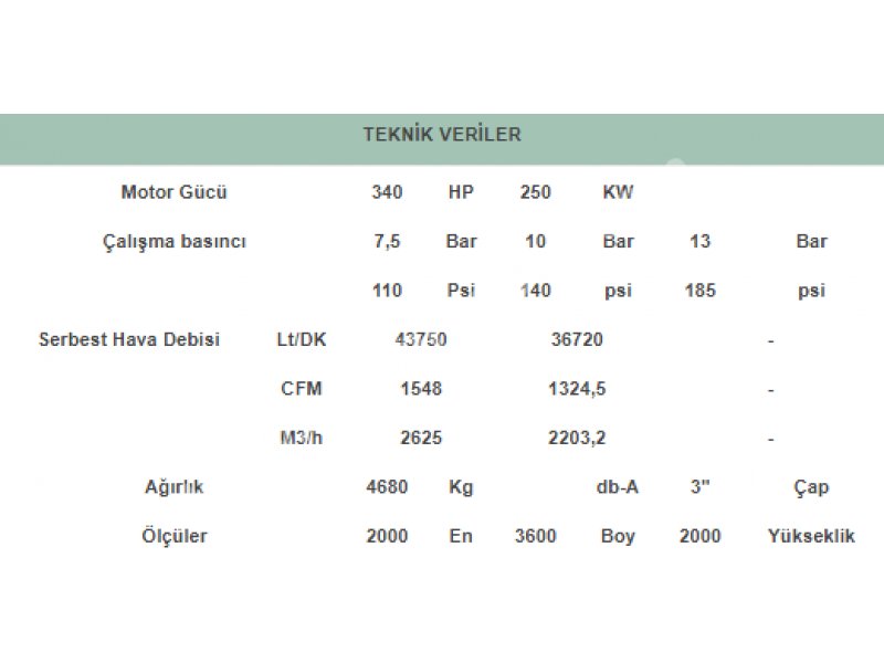 VEK 340 İnvertörlü Vidalı Kompresör