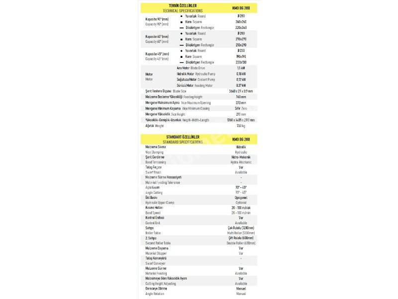 KMO DG 280 Tam Otomatik Açılı Kesmak Şerit Testere