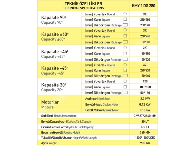 KMY 2DG 280 Yarı Otomatik Açılı Şerit Testere