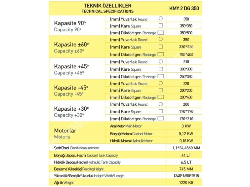 KMY 2DG 350 Yarı Otomatik Açılı Şerit Testere