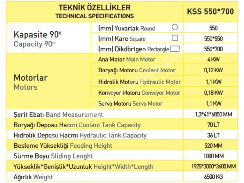 KLS 550x700 Kesmak Servo Sürücülü Şerit Testere