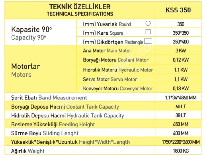 KSS 350 Kesmak Servo Sürücülü Şerit Testere