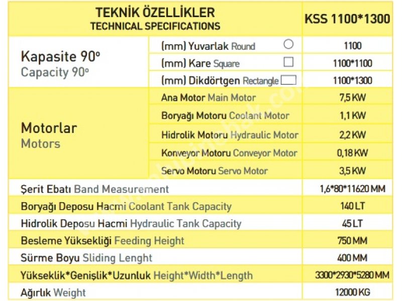 KSS 1100x1300 Kesmak Servo Sürücülü Şerit Testere