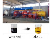 Waste oil distillation